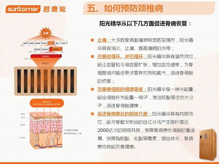 君康能会员福利日丨颈椎病分十级，来测测你属于哪一级！